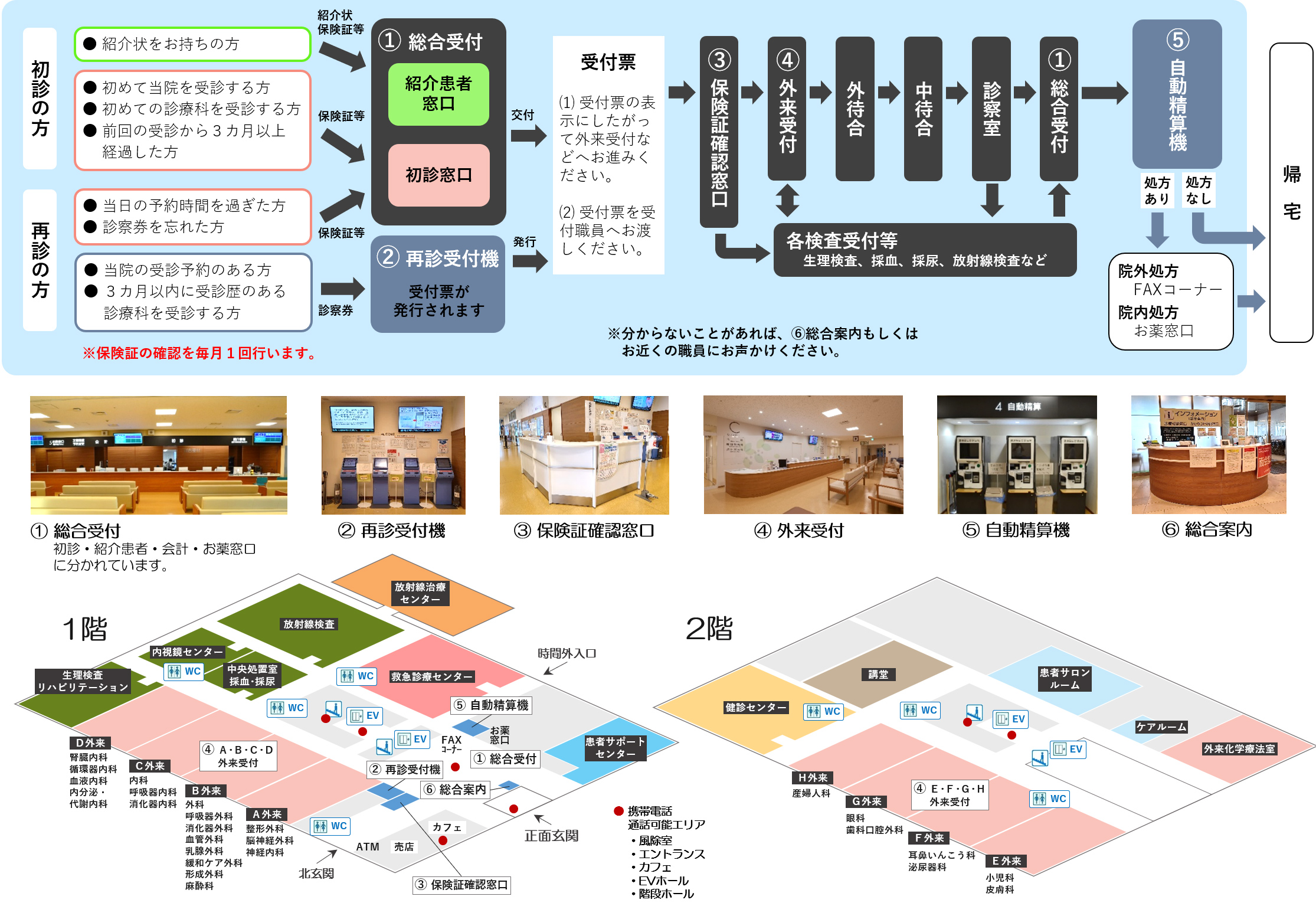 受診のご案内